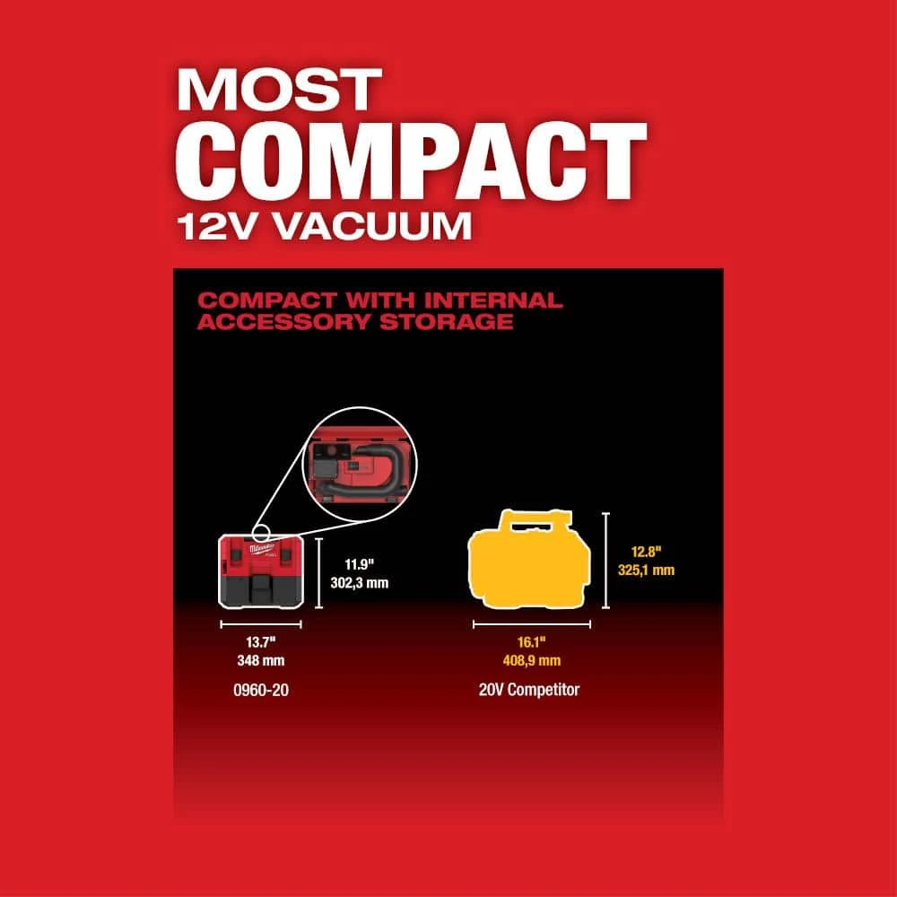 Milwaukee M12 FUEL 12-Volt 1.6 Gal. Lithium-Ion Cordless Wet/Dry Shop Vacuum Kit with 6.0 Ah Battery, Charger, & M12 Spot Blower - Image 6