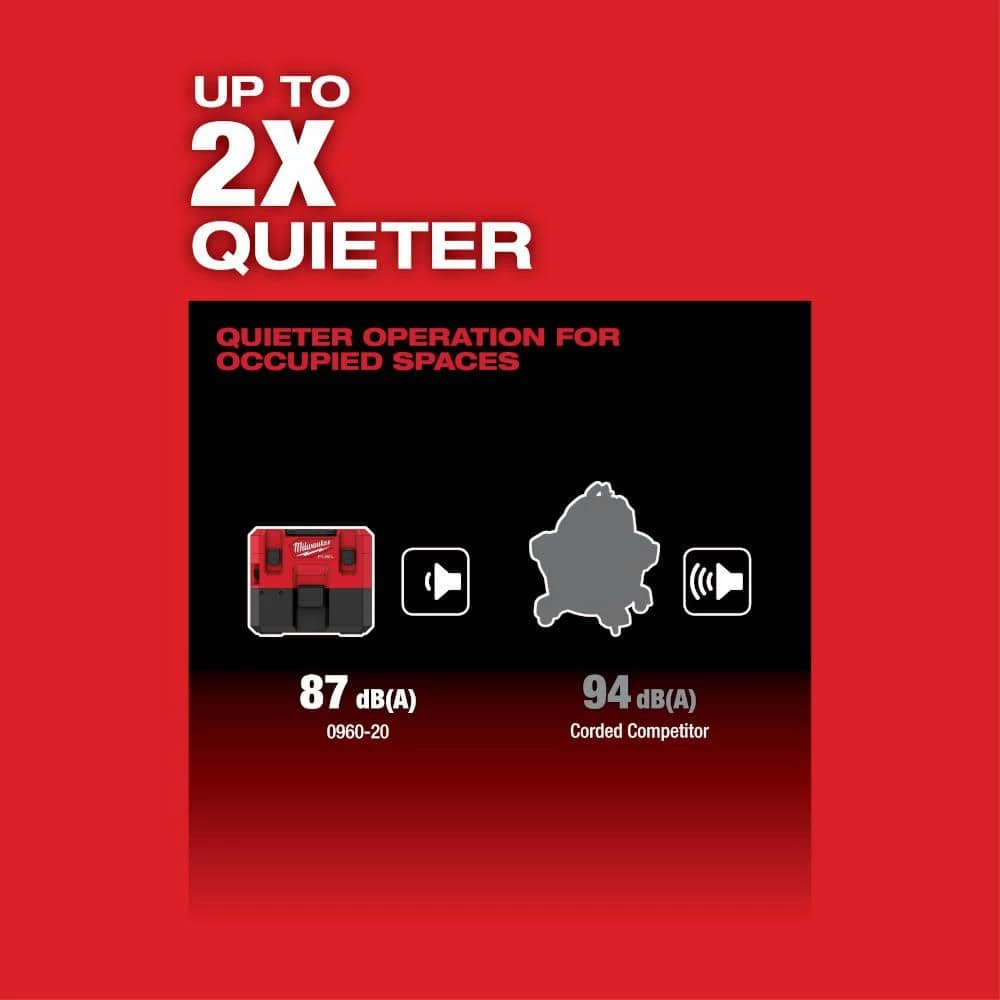 Milwaukee M12 FUEL 12-Volt 1.6 Gal. Lithium-Ion Cordless Wet/Dry Shop Vacuum Kit with 6.0 Ah Battery, Charger, & M12 Spot Blower - Image 7