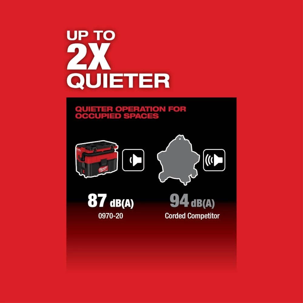 Milwaukee M18 FUEL PACKOUT Cordless 2.5 Gal Wet/Dry Vacuum with AIR-TIP 1-1/4 in. - 2-1/2 in. (1-Piece) Swiveling Palm Brush Tool - Image 9