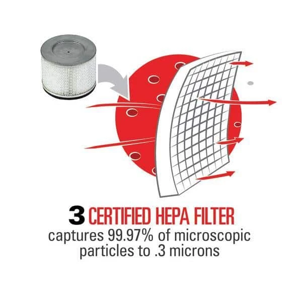 Certified HEPA Filter and Fabric Pre-Filter for RIDGID HEPA Vacuum RV2400HF - Image 5
